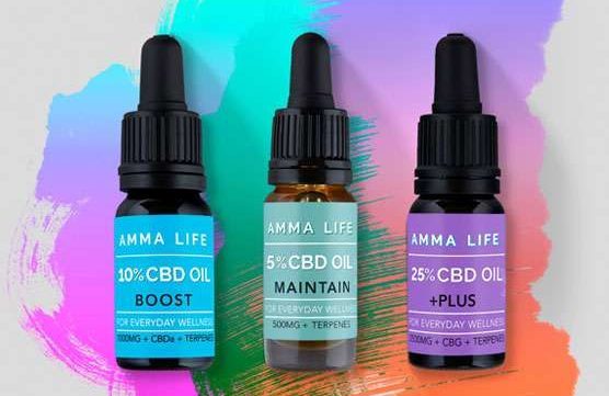 How to choose high-quality, safe CBD products