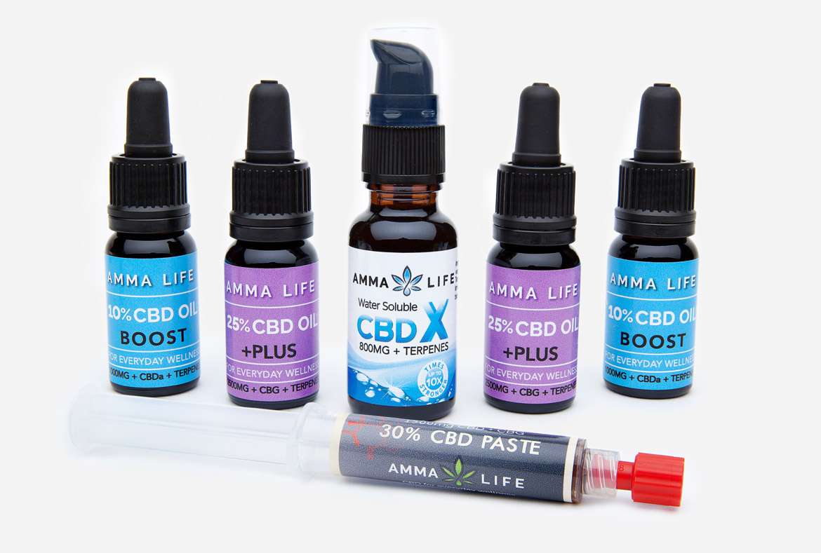 CBD Products: which is best for you?
