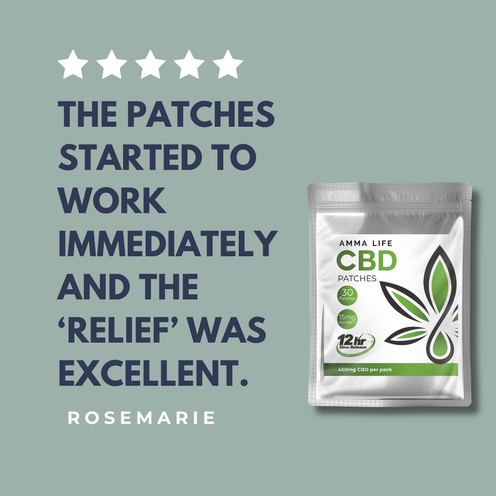 
                  
                    CBD Patches (450mg)
                  
                