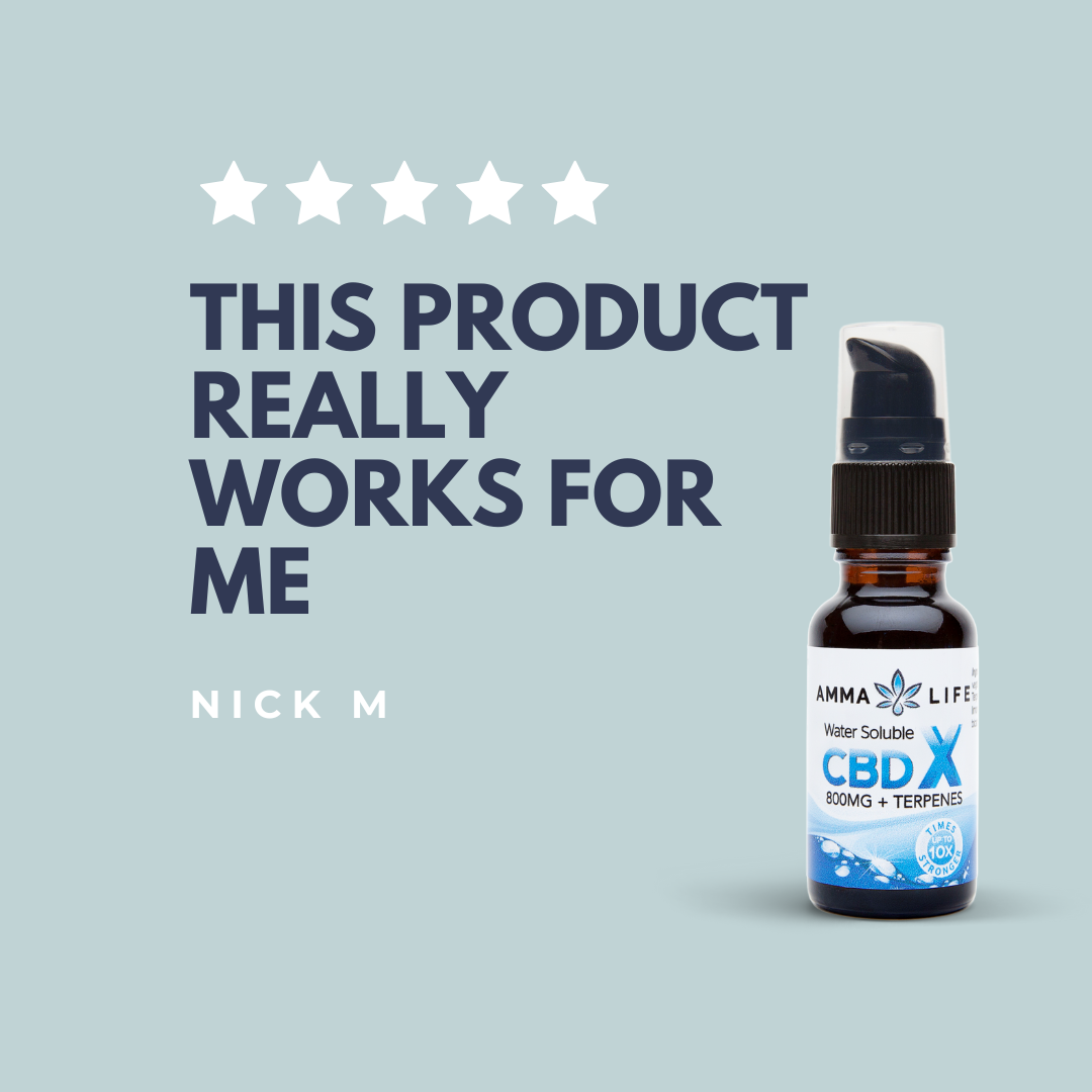 5 Star review of Amma Life water soluble CBD spray product 'This product really works for me' by Nick M